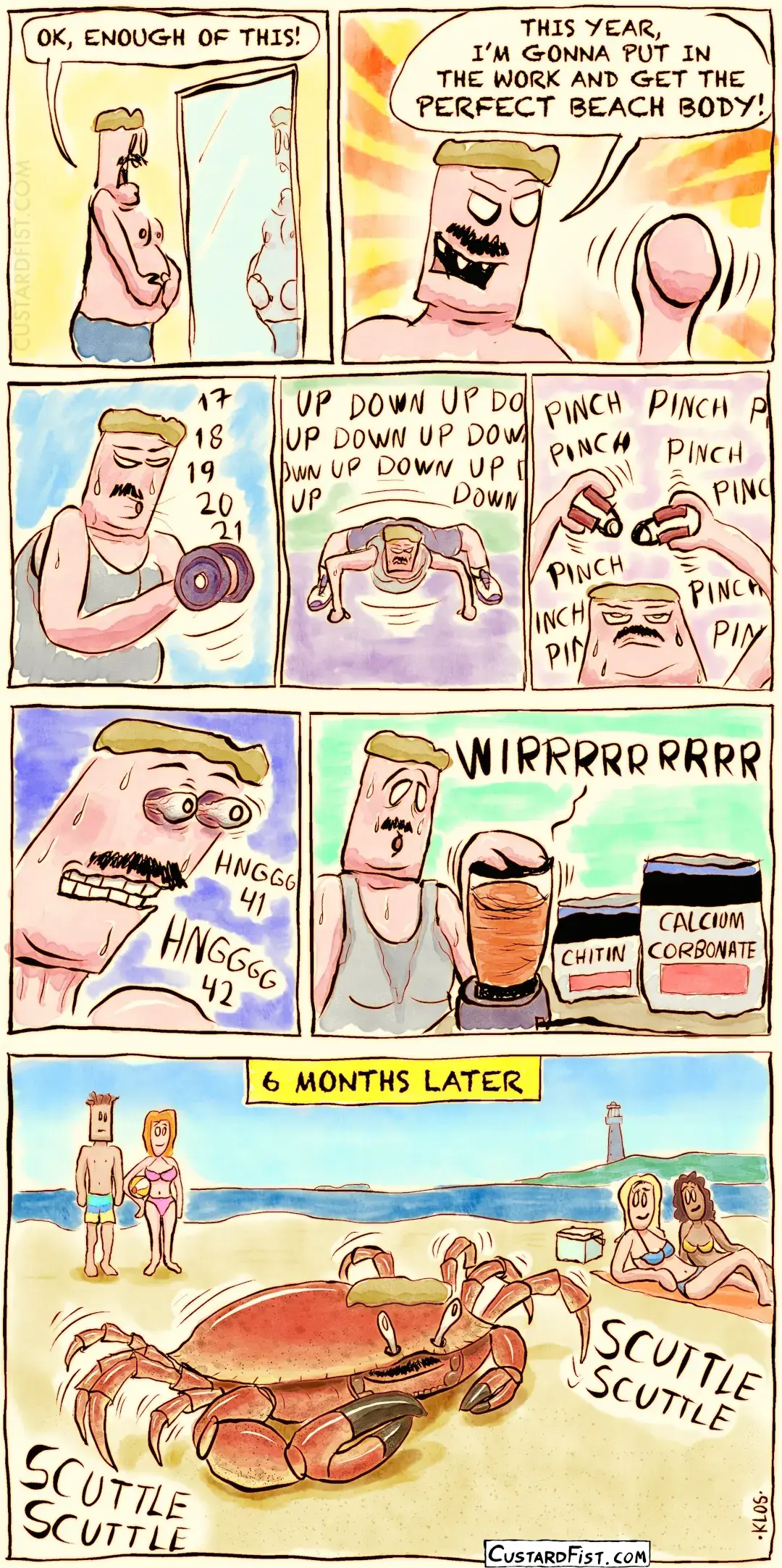 - - - This is a comic strip - - - A chubby guy stands in front of the mirror and looks at himself. Guy: OK, ENOUGH OF THIS!  The guy raises his fist. Guy: THIS YEAR, I’M GONNA PUT IN THE WORK AND GET THE PERFECT BEACH BODY!  We enter a training montage: Trains his biceps Does wide armed, wide legged pushups  Trains his pinch strength Pushes his eyeballs outward Prepares a chitin and calcium carbonate shake  6 months later we see him walking on the beach, looking like a crab. Girls are looking at him.